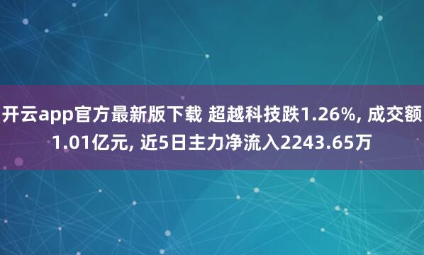 开云app官方最新版下载 超越科技跌1.26%, 成交额1.01亿元, 近5日主力净流入2243.65万